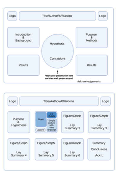 Samantha Musso figure for blog